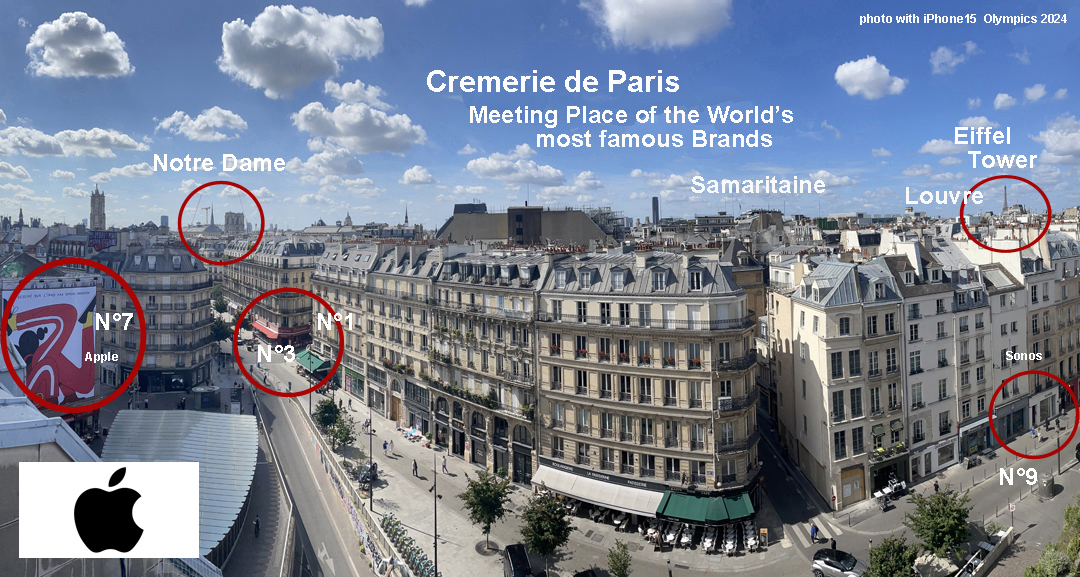 View on Cremerie de Paris, Notre Dame, Louvre and Eiffel Tower